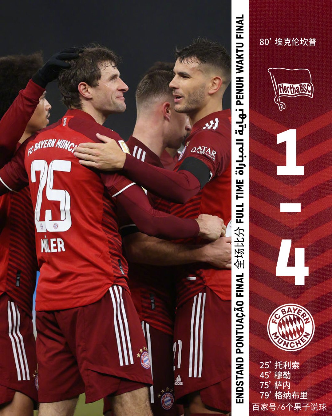 乌克兰翻盘曼城，穆勒关键制胜