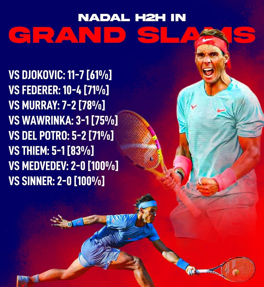 英国网球队碾压德国网球队，纳达尔一己之力扛起全队